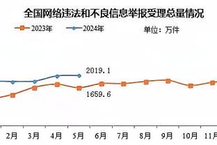 哈维：胜马竞是本赛季最好的比赛 希望罗克一月份能来